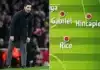 Arsenal Predicted XI vs Man City: Two Stars Miss Carabao Cup Final