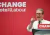 Starmer’s Leadership Tested as Voters Head to Local Polls