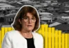 Australia’s Productivity Slump: Inflation, Rates, and Living Standards at Risk