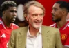 Man United’s Transfer Strategy: Young Talent Over Big Names