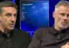 Neville & Carragher’s Premier League Predictions: Arsenal Champions, Top Four Debate