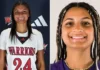 College Basketball Player Jordan Scott Dies in Indiana Car Crash