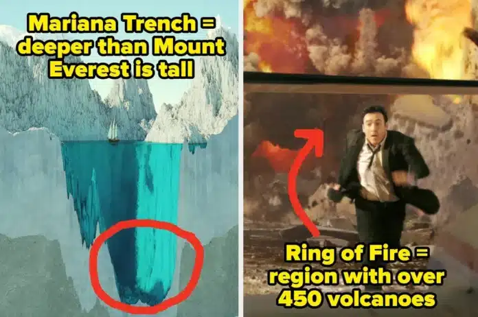 Astonishing Earth Facts That Will Captivate Your Mind